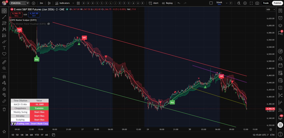 Userofintellect tweet media