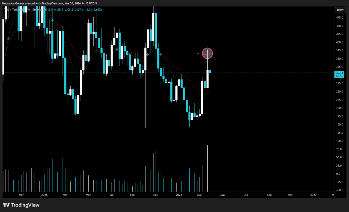 Nebraskangooner tweet media