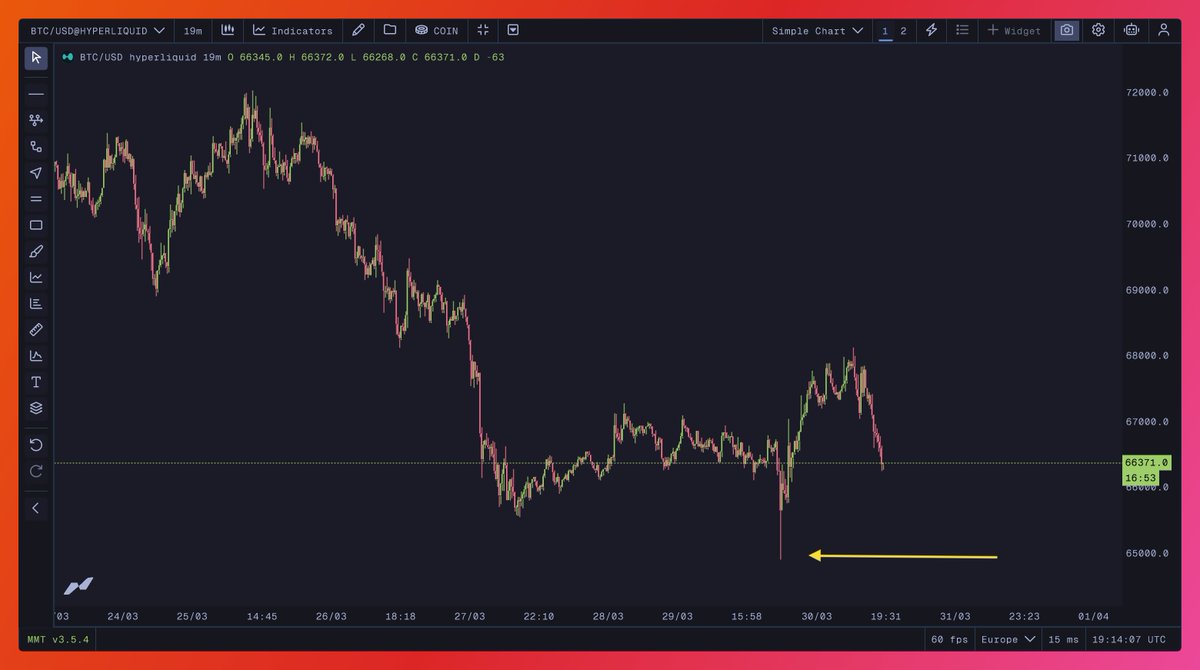 Anthony GG tweet media