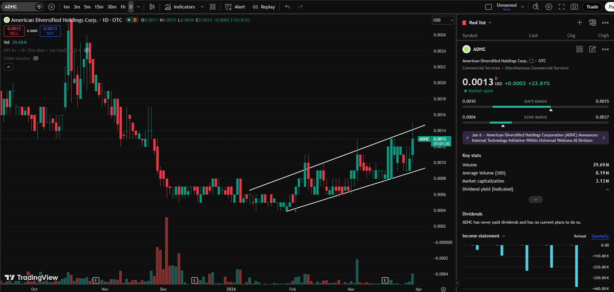 SpaceManTrades tweet media