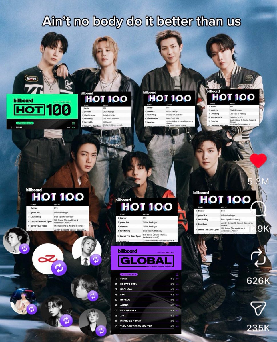 ִ ࣪𖤐 tweet media