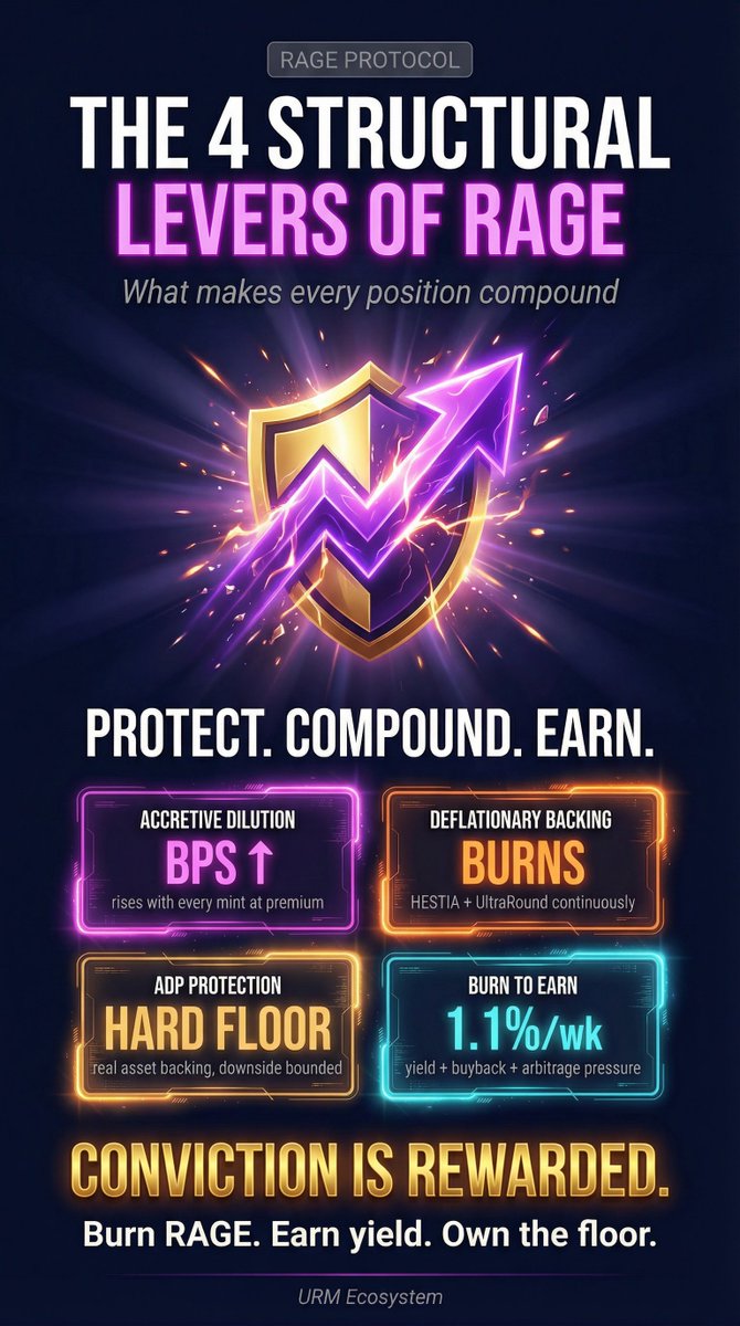 RAGE | Derivative Token on Base tweet media