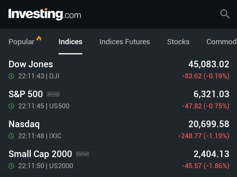 #HPG _Stock Market tweet media