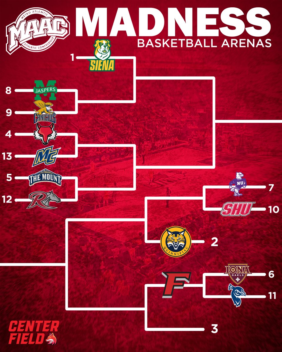 Center Field tweet media