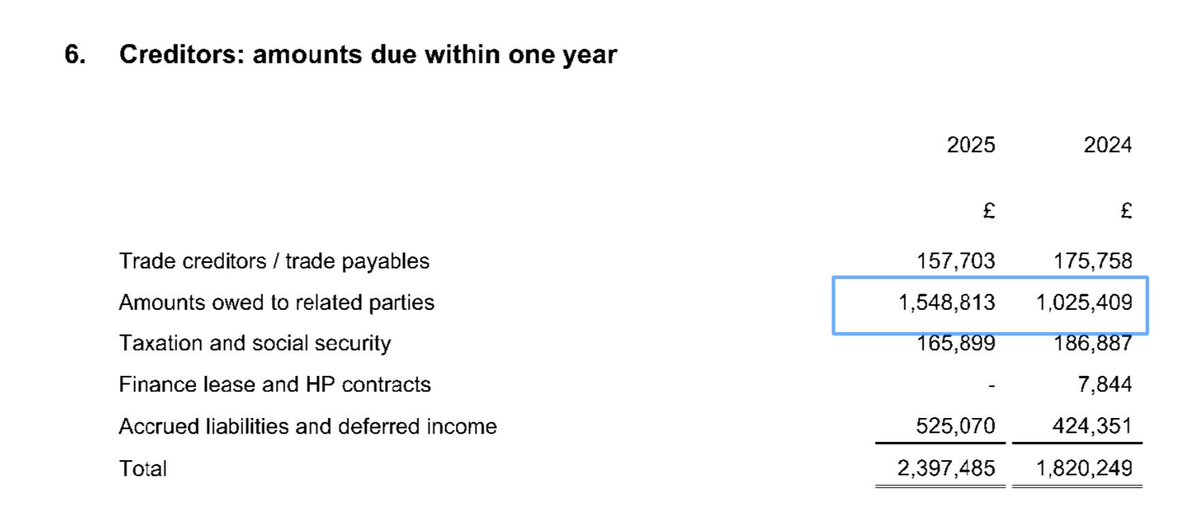 Kieran Maguire tweet media