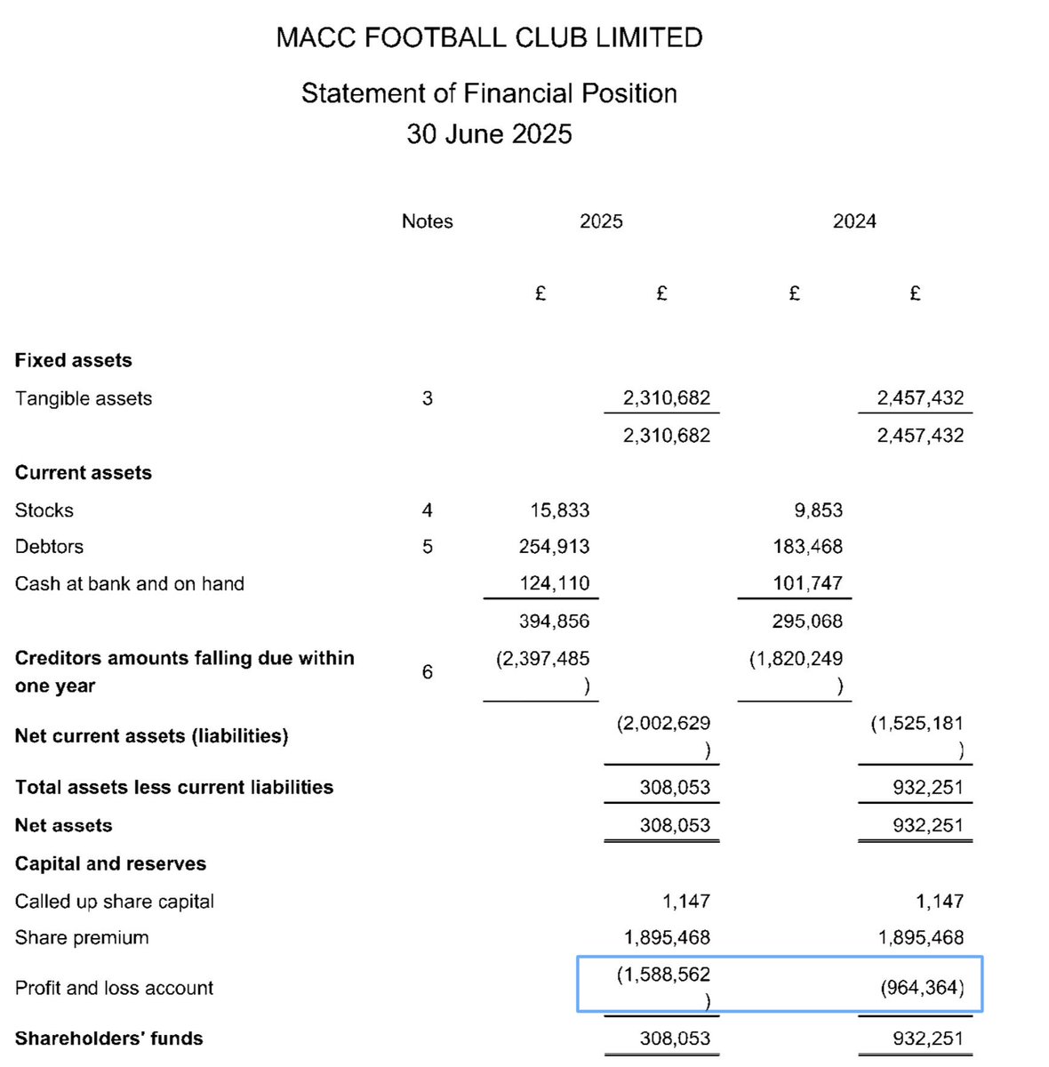 Kieran Maguire tweet media