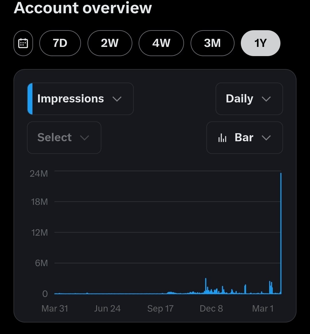 Brigham's Burner tweet media