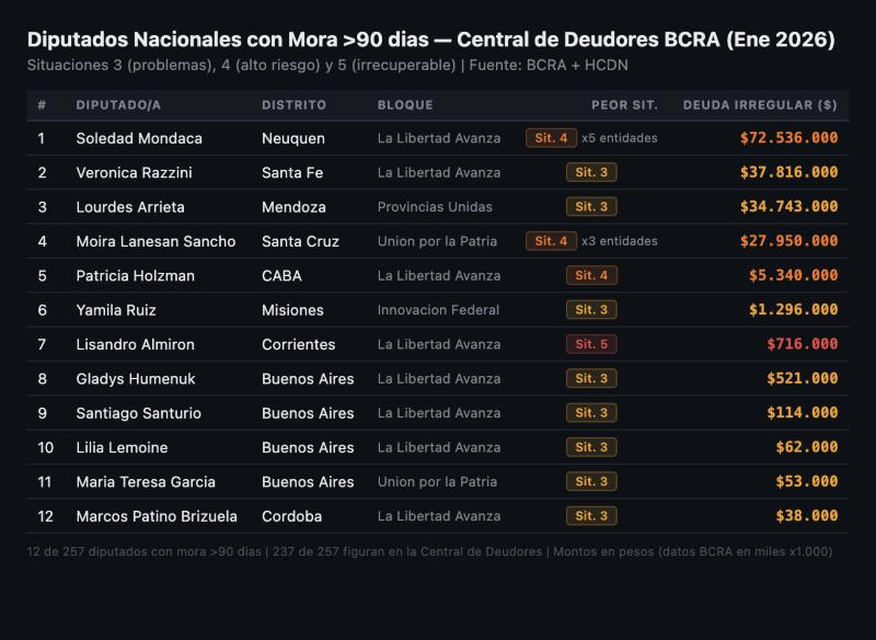 Igor Ayuso tweet media