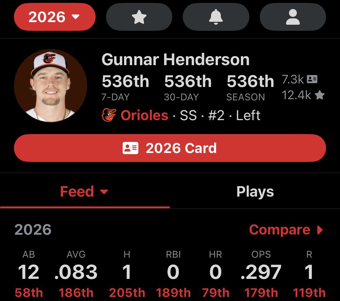 Waldrep’s Splitter tweet media