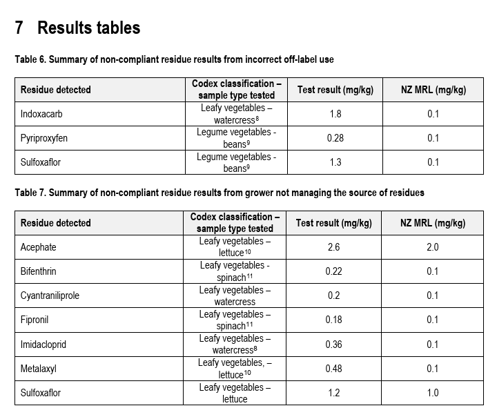 WeNZ 🇳🇿 tweet media