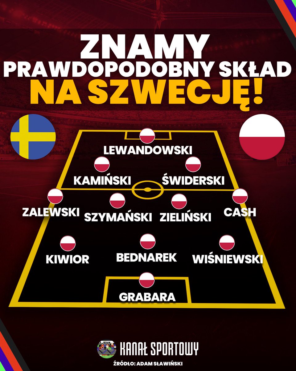 Kanał Sportowy tweet media