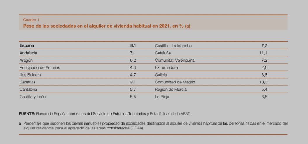 Fernando H. Valls 🗞️ tweet media