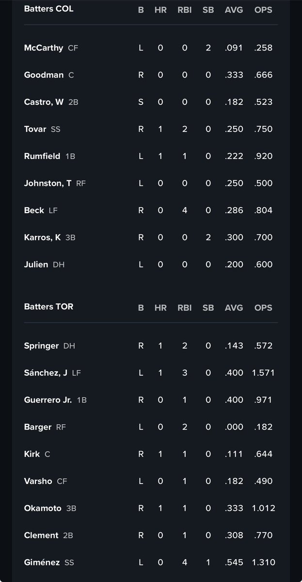 Shi Davidi tweet media