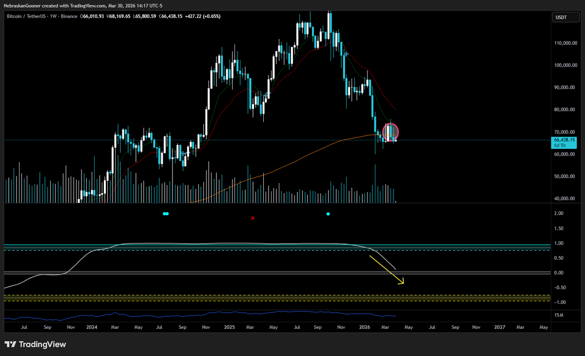Nebraskangooner tweet media