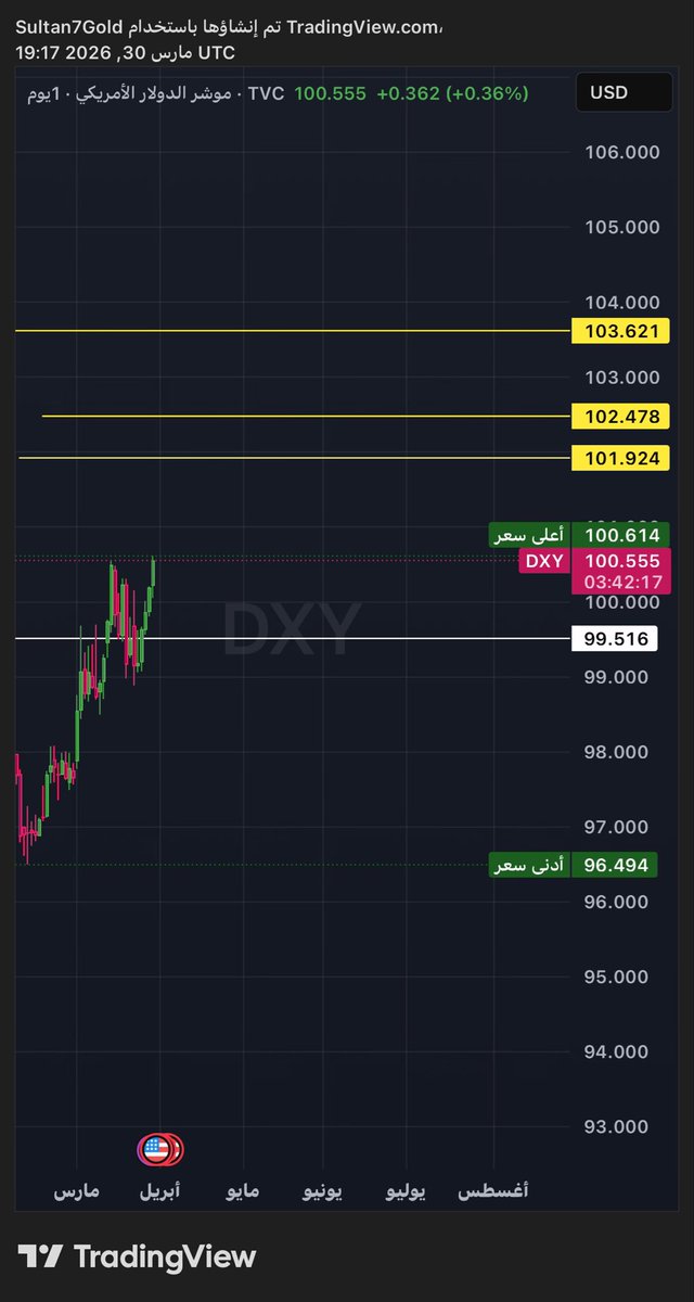 𝓢𝓾𝓵𝓽𝓪𝓷 𝓐𝓵𝔃𝓱𝓻𝓪𝓷𝓲 tweet media