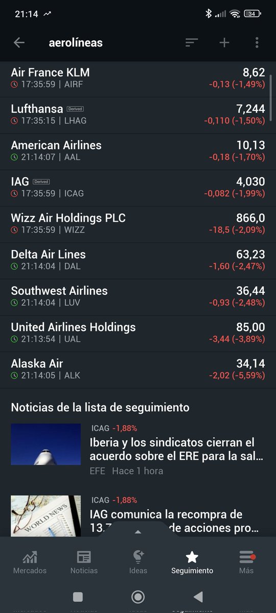 antonio barco tweet media