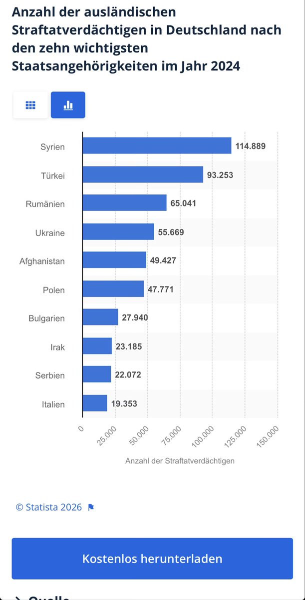 Logikloch tweet media