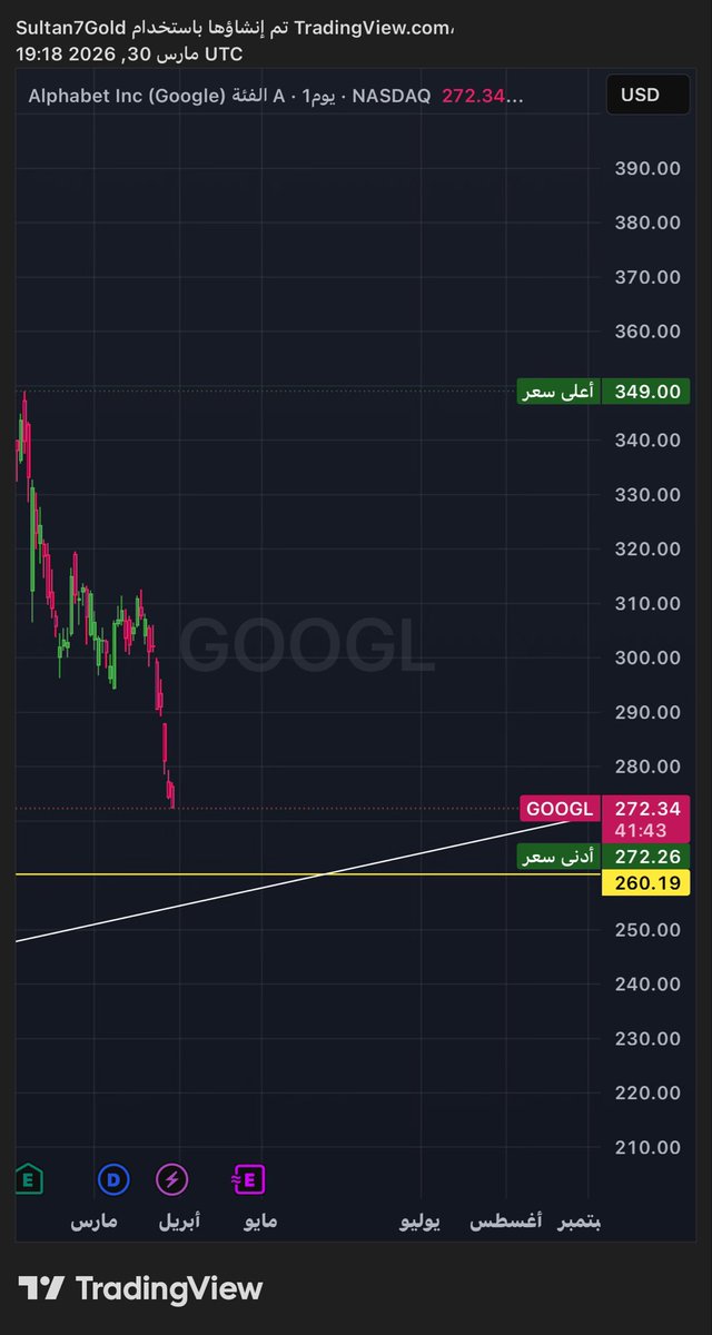 𝓢𝓾𝓵𝓽𝓪𝓷 𝓐𝓵𝔃𝓱𝓻𝓪𝓷𝓲 tweet media