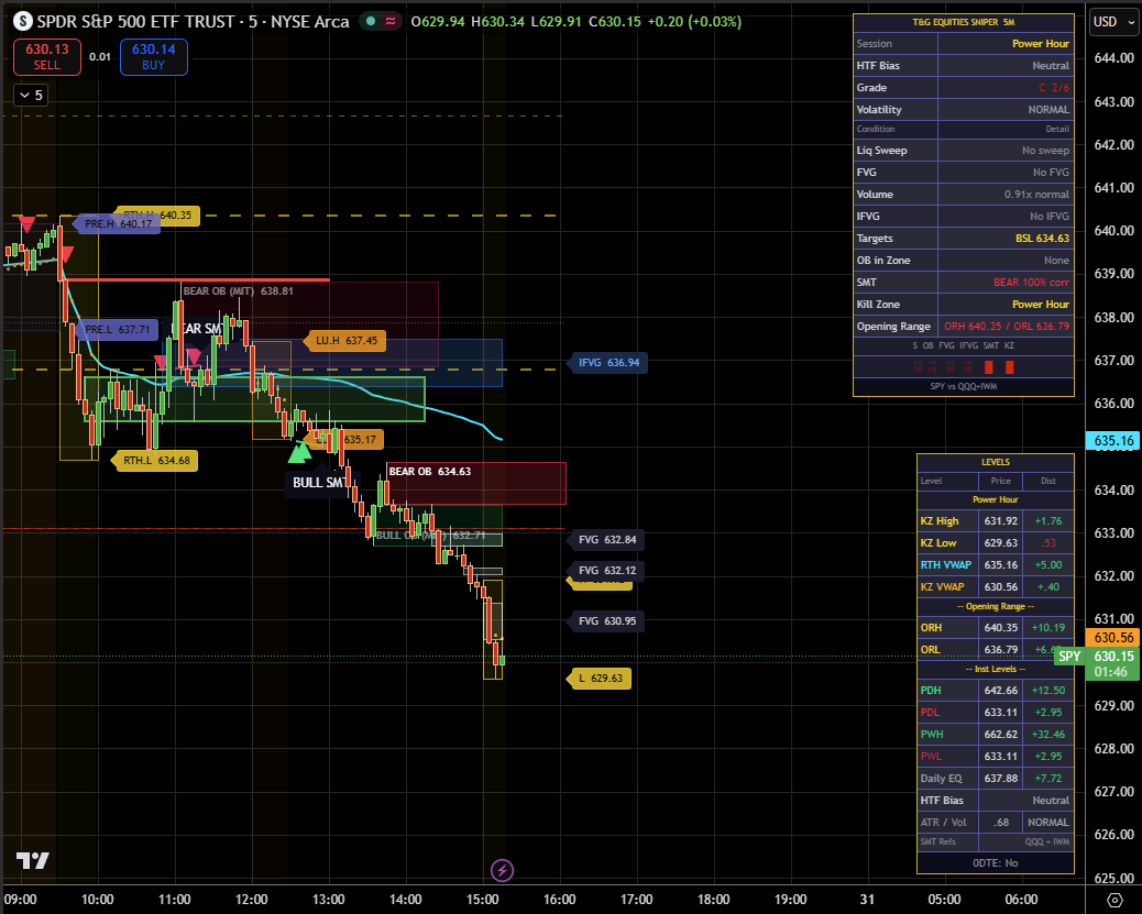 IVReaper 💀 tweet media