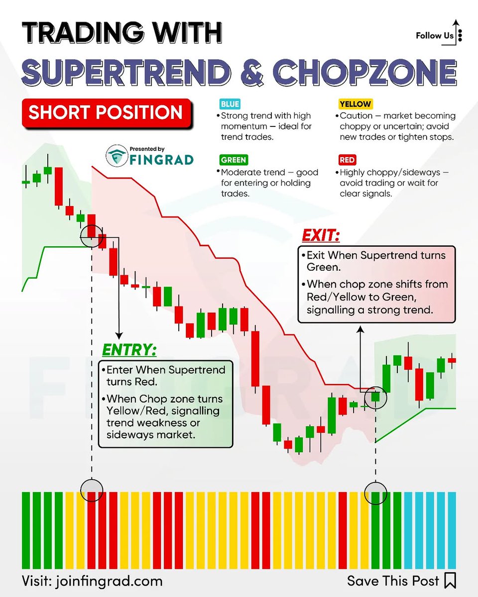 The Market HQ tweet media