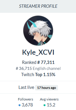 KyleXCVI ⌥ Vtuber ✨ tweet media