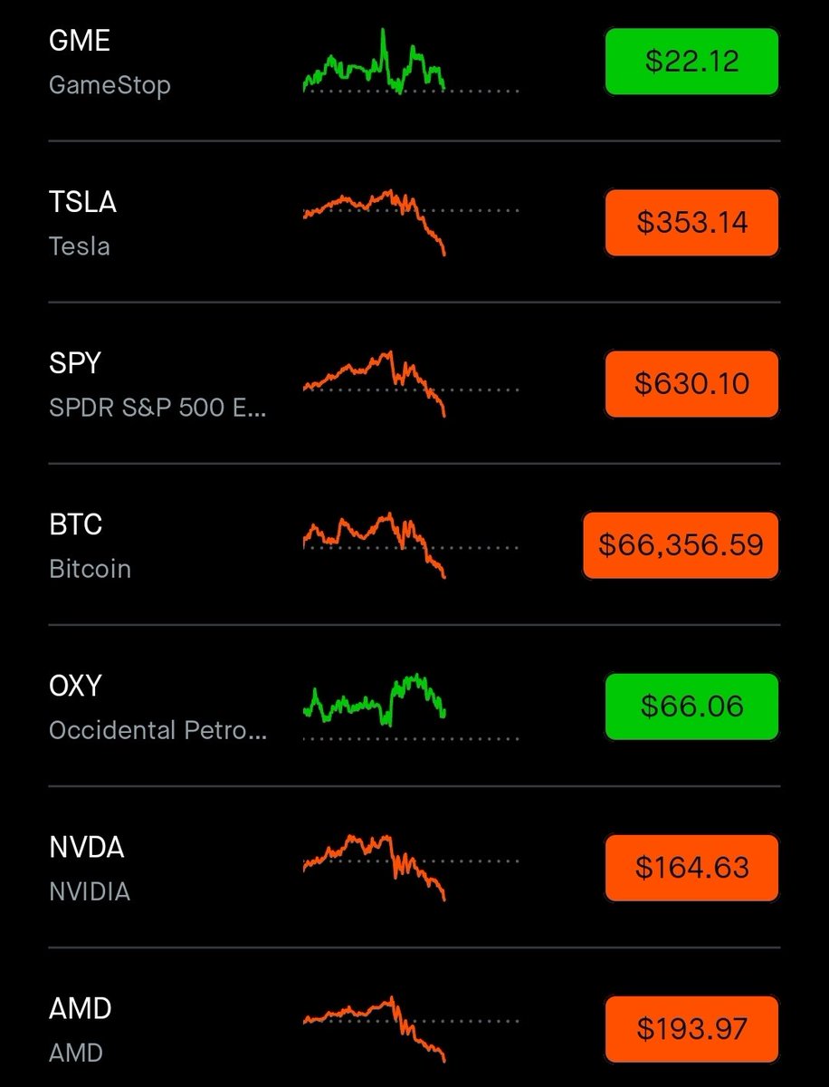 Dirty Tesla tweet media