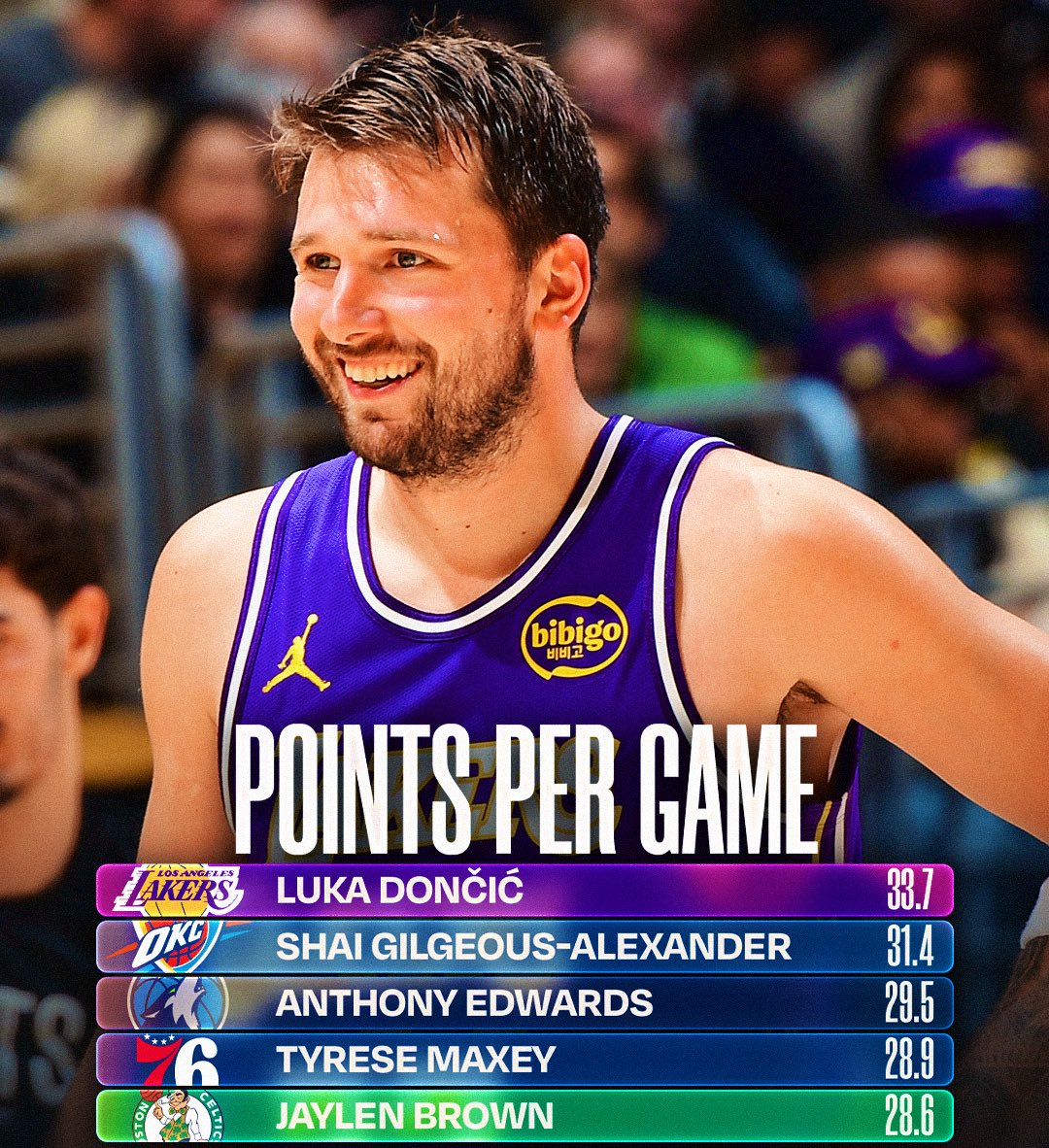 LakeShowYo tweet media