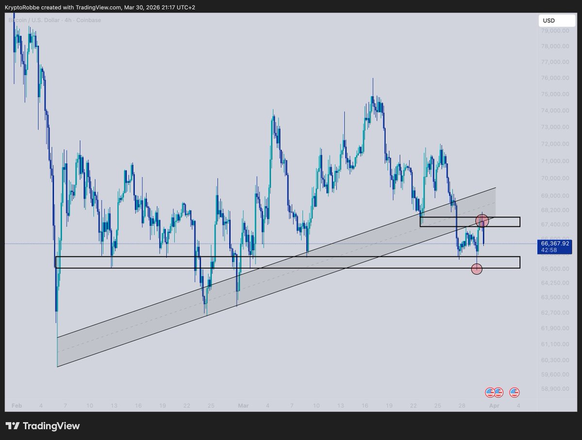 KryptoRobbe tweet media
