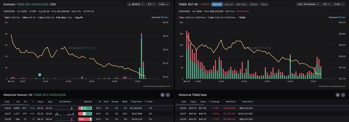 Traveller tweet media