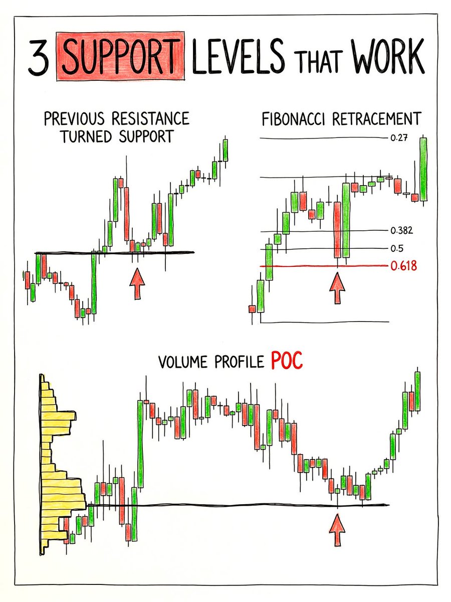 The Market HQ tweet media
