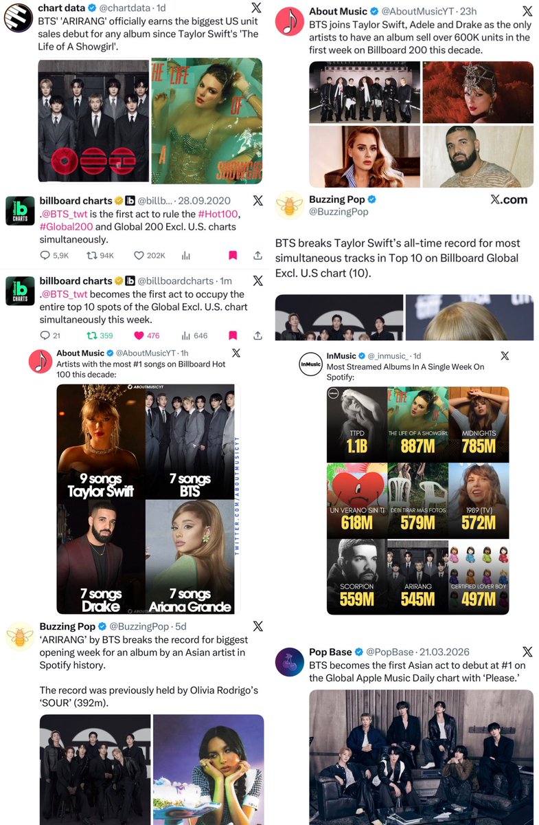 ⊙⊝⊜ tweet media