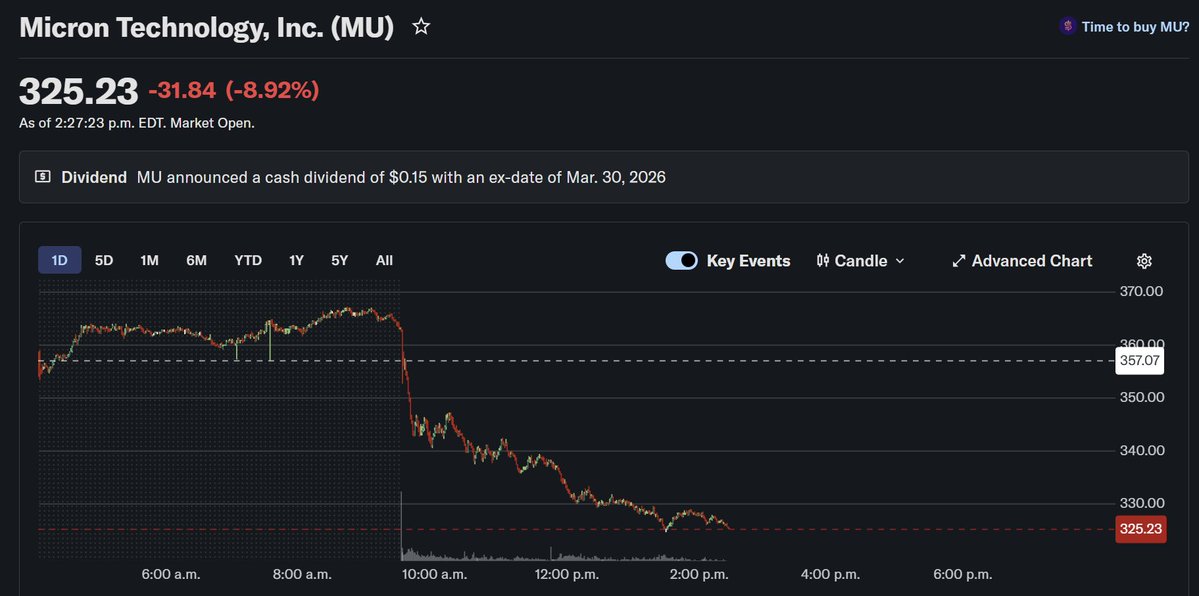 SfdxShow 🛡️ tweet media