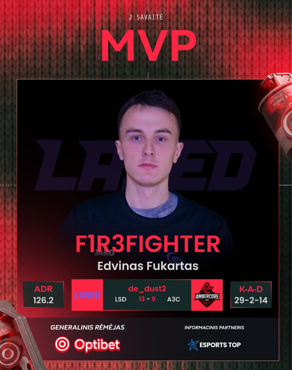 Esporto Lyga „kleverr“ tweet media