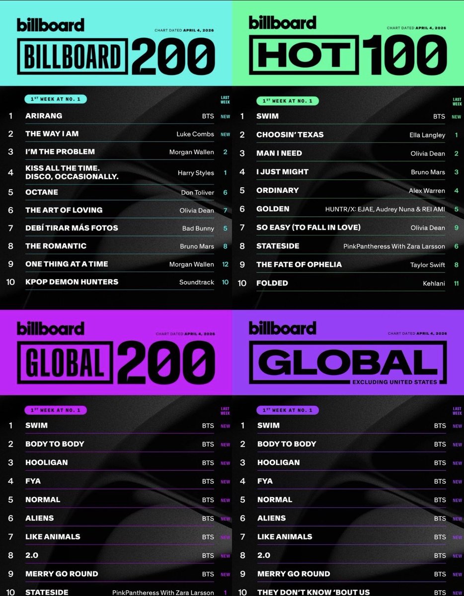 userk⁷ 🪭 tweet media