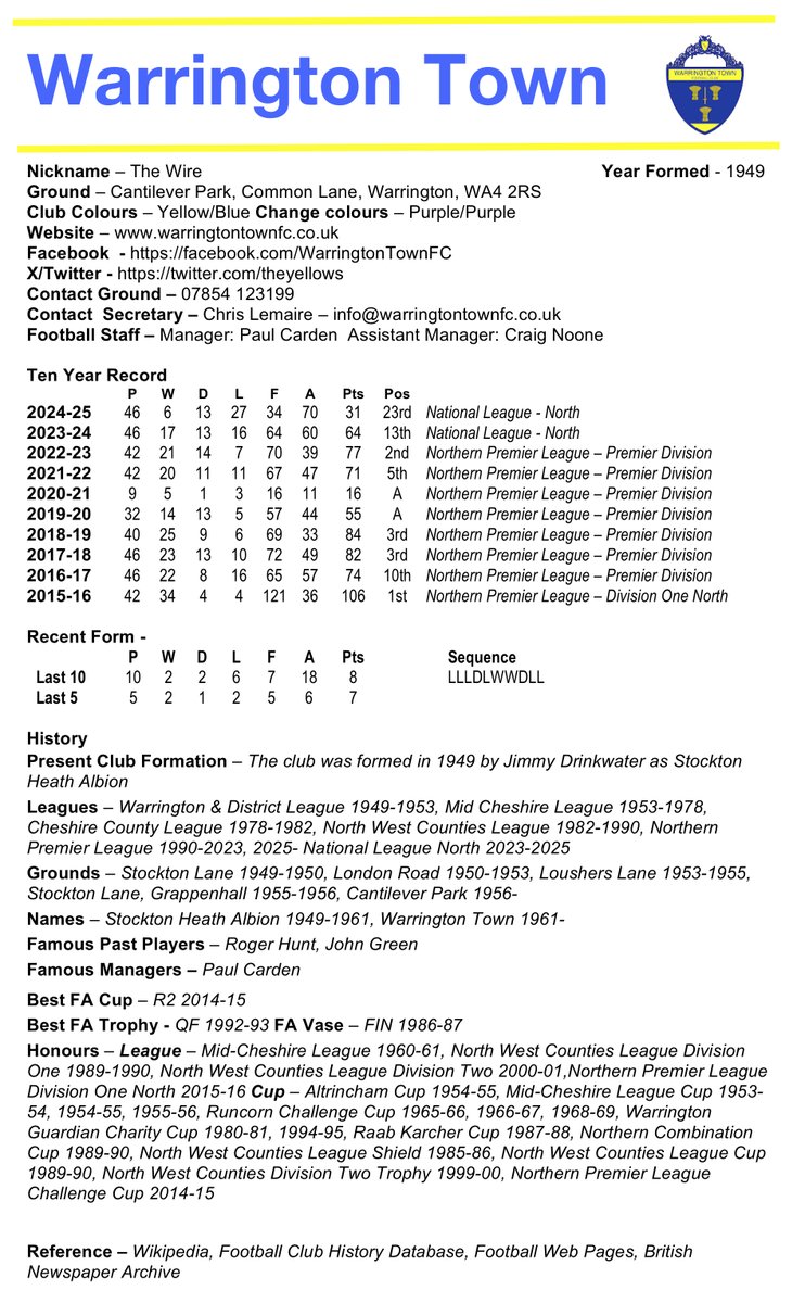 WhiteBallProject tweet media