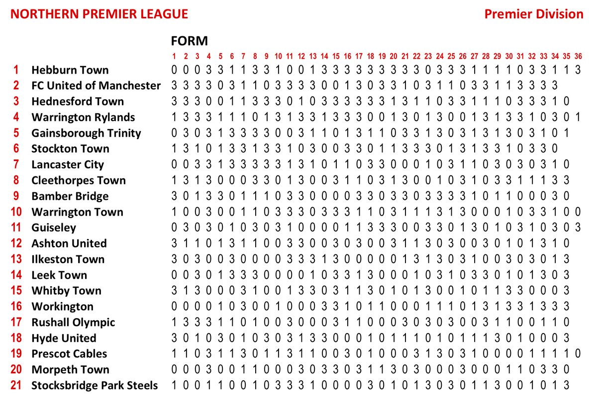 WhiteBallProject tweet media