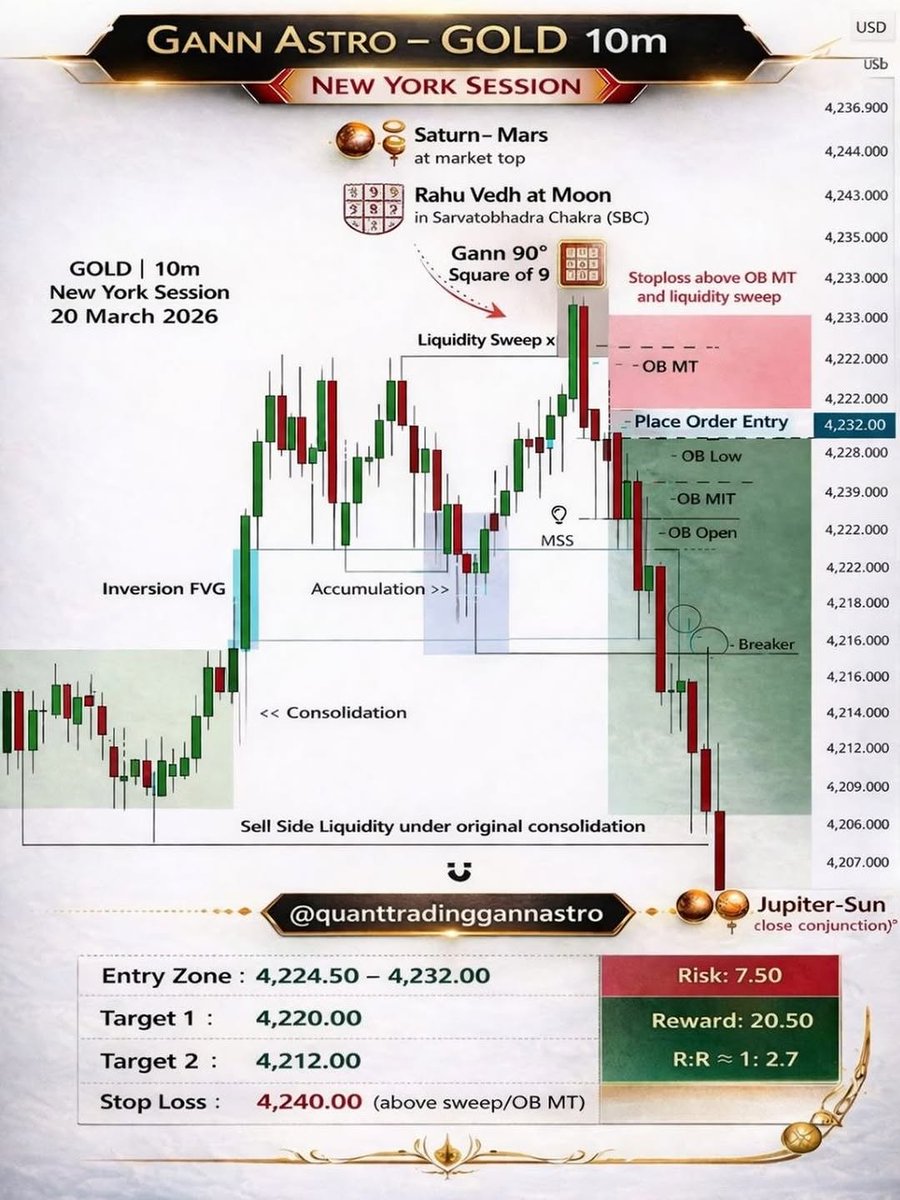 The Market HQ tweet media