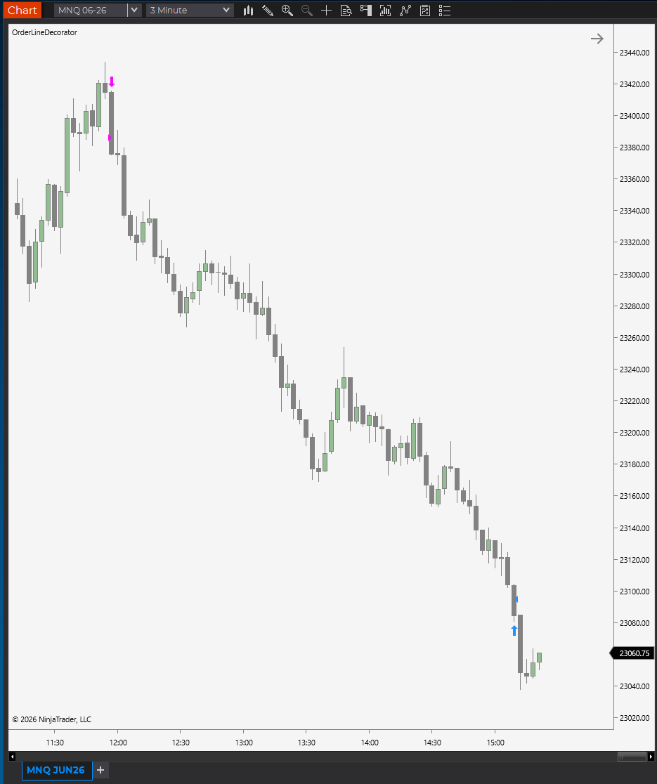 LumiTraders tweet media