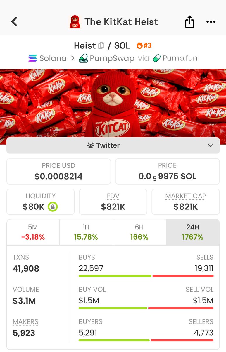 Moche XBT 🉐🈴🧲 tweet media