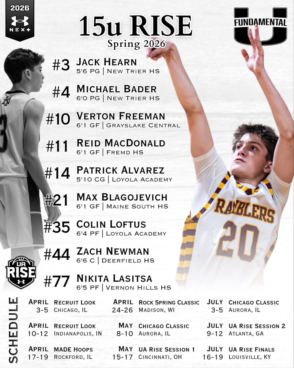 Fundamental U tweet media