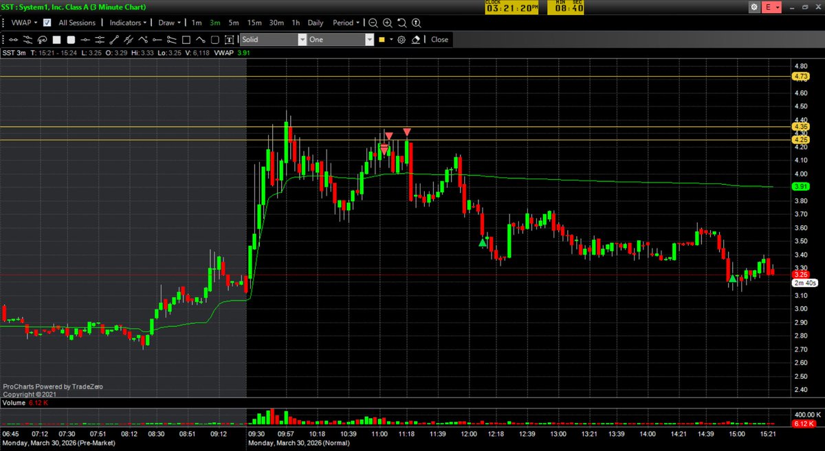 BacksideTrader tweet media