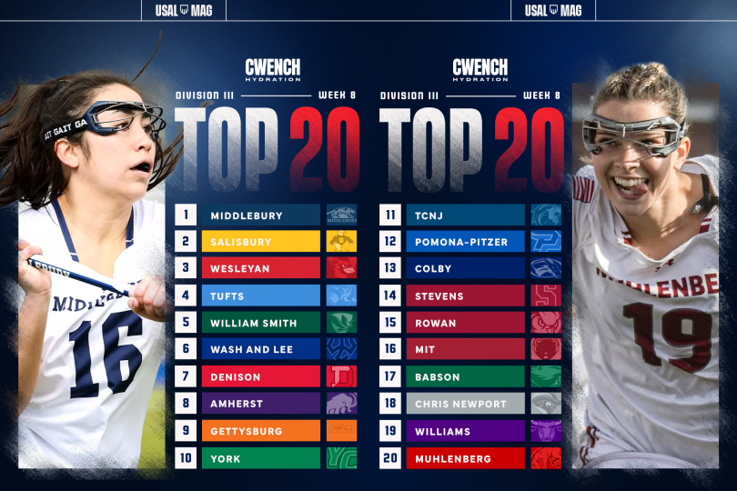 USA Lacrosse Magazine tweet media