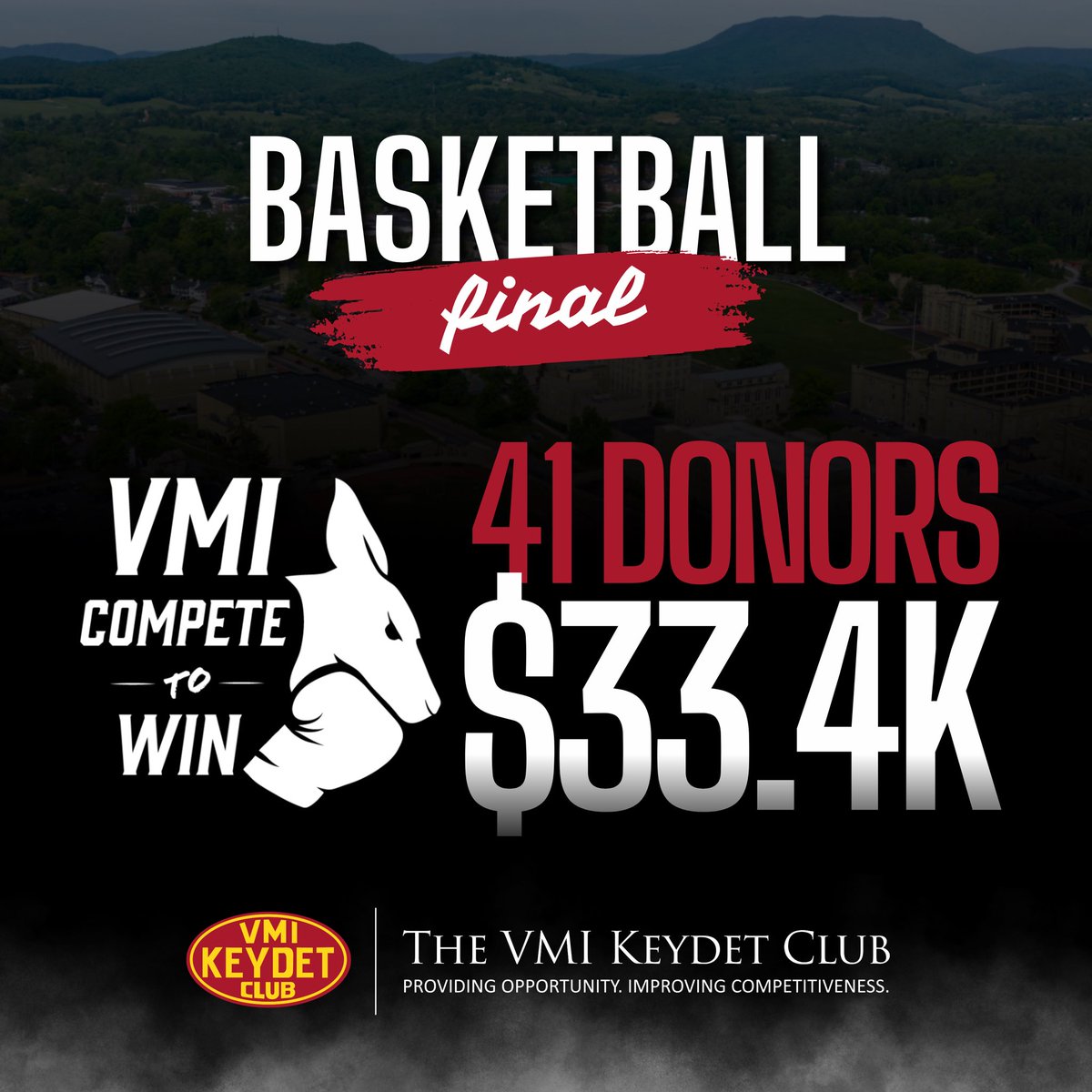 VMI Basketball tweet media