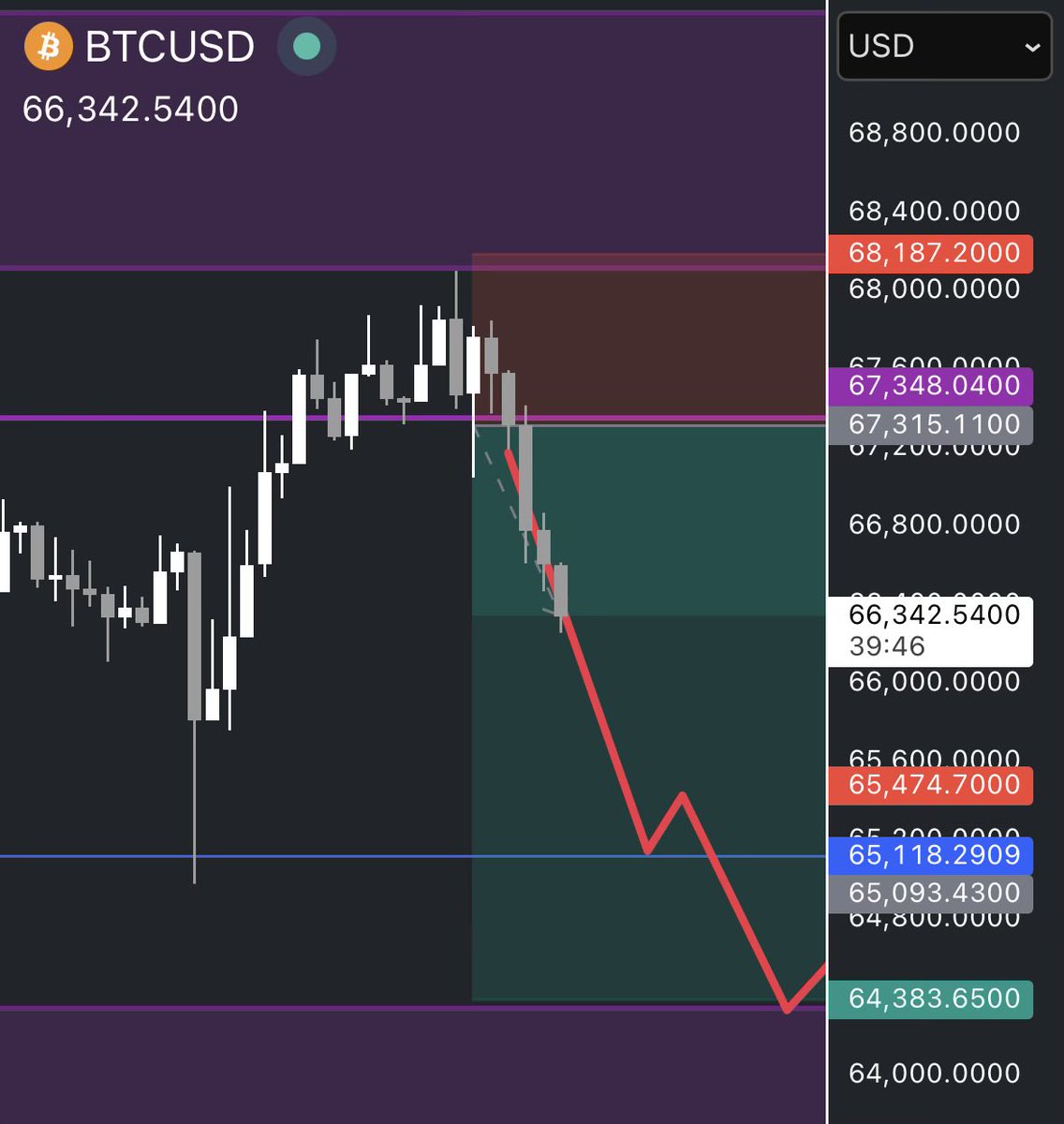 staticliquid tweet media