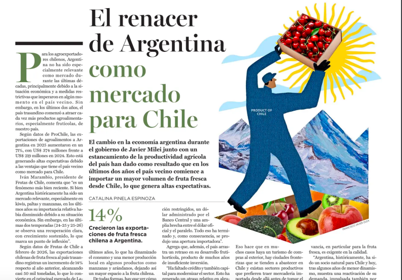 ProChile's tweet photo. 📰 La @Revistadelcampo destaca el alza que ha mostrado Argentina en la importación de frutas frescas🇨🇱y las expectativas que esto genera. Según datos de #ProChile, las exportaciones de agroalimentos a 🇦🇷 en 2025 aumentaron en un 71%, con US$ 374 millones→ https://t.co/gFbLC4m1H6 https://t.co/33DnHLkHg4