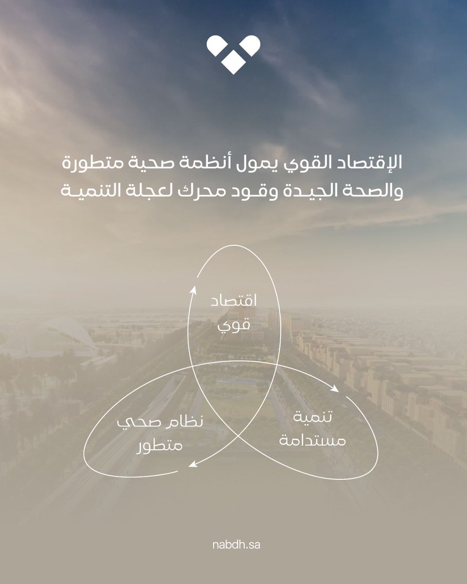 نبض الحديثة | Nabdh.co tweet media