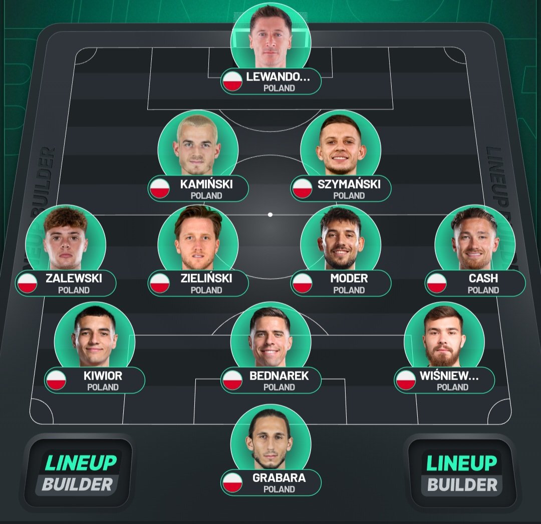 FlakCypsCipsZypsMariusz tweet media