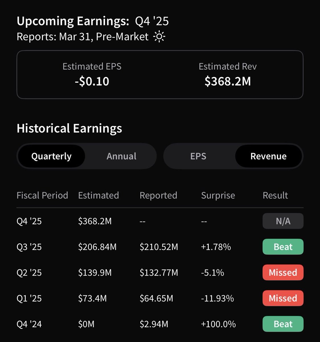 Trinity Ridge Capital tweet media