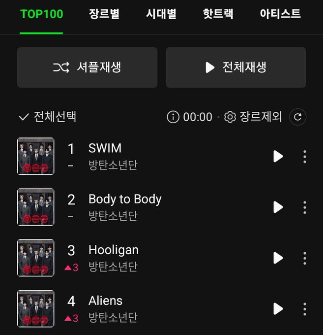 KpopInsider tweet media