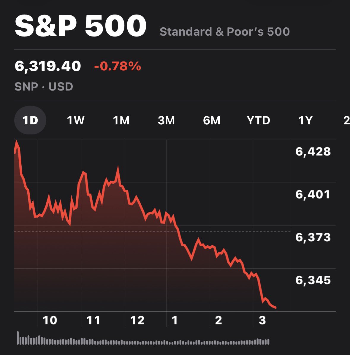 Dividend Hero tweet media